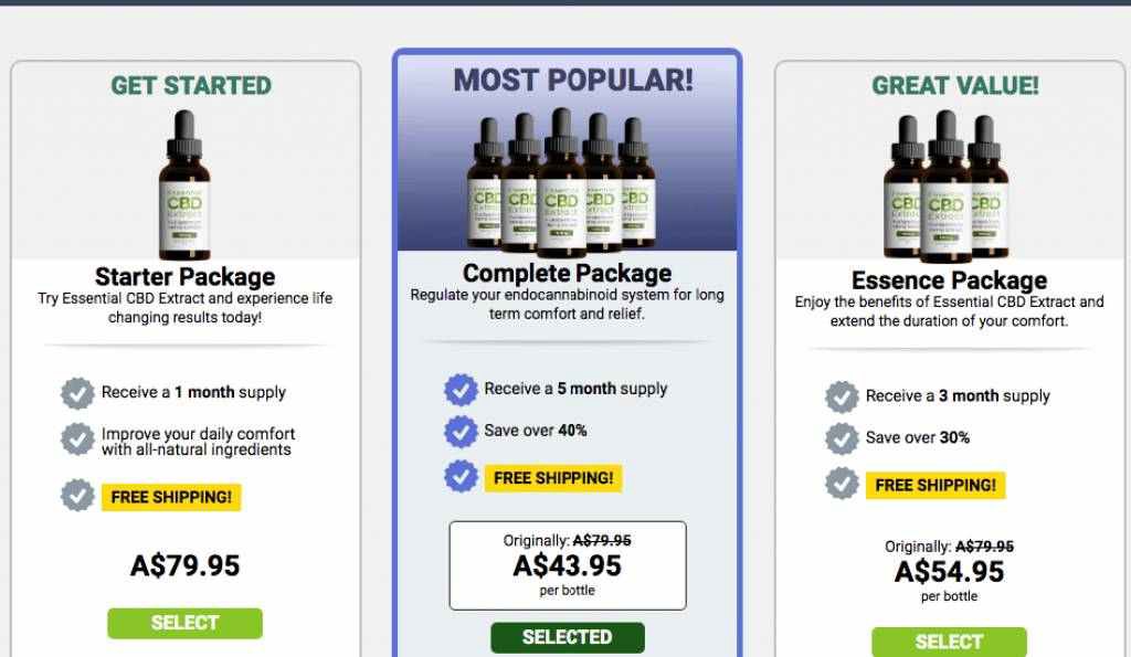 Essential CBD Extract in [South Africa] - "LAB TESTED" Reviews 100%  Result!: Home: Essential CBD Extract South Africa